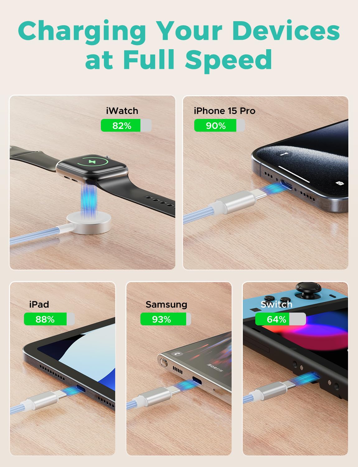 Detalle de 3 in 2 USB C cable for Apple Watch