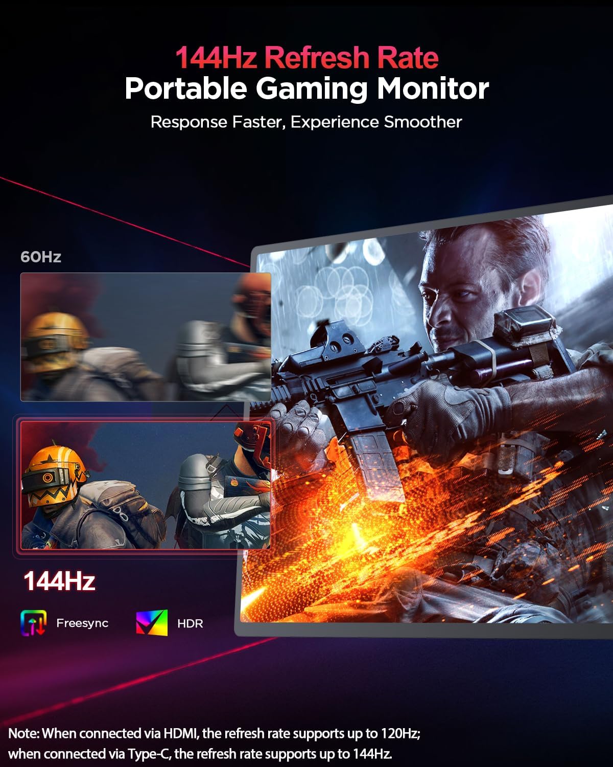 Detalle de UPERFECT 2K 144Hz QLED da 16 pollici portatile con USB-C e mini HDMI (VESA)