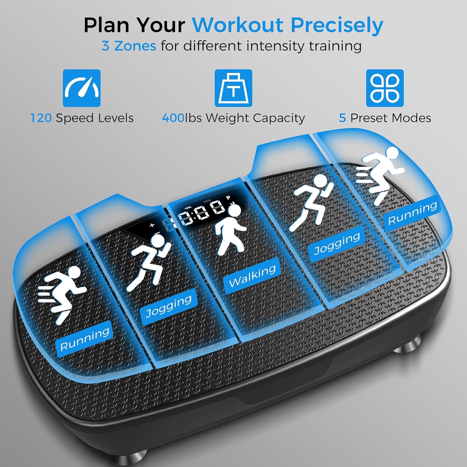 Detalle de AoraPulse Vibration Plate Exercise Machine Review