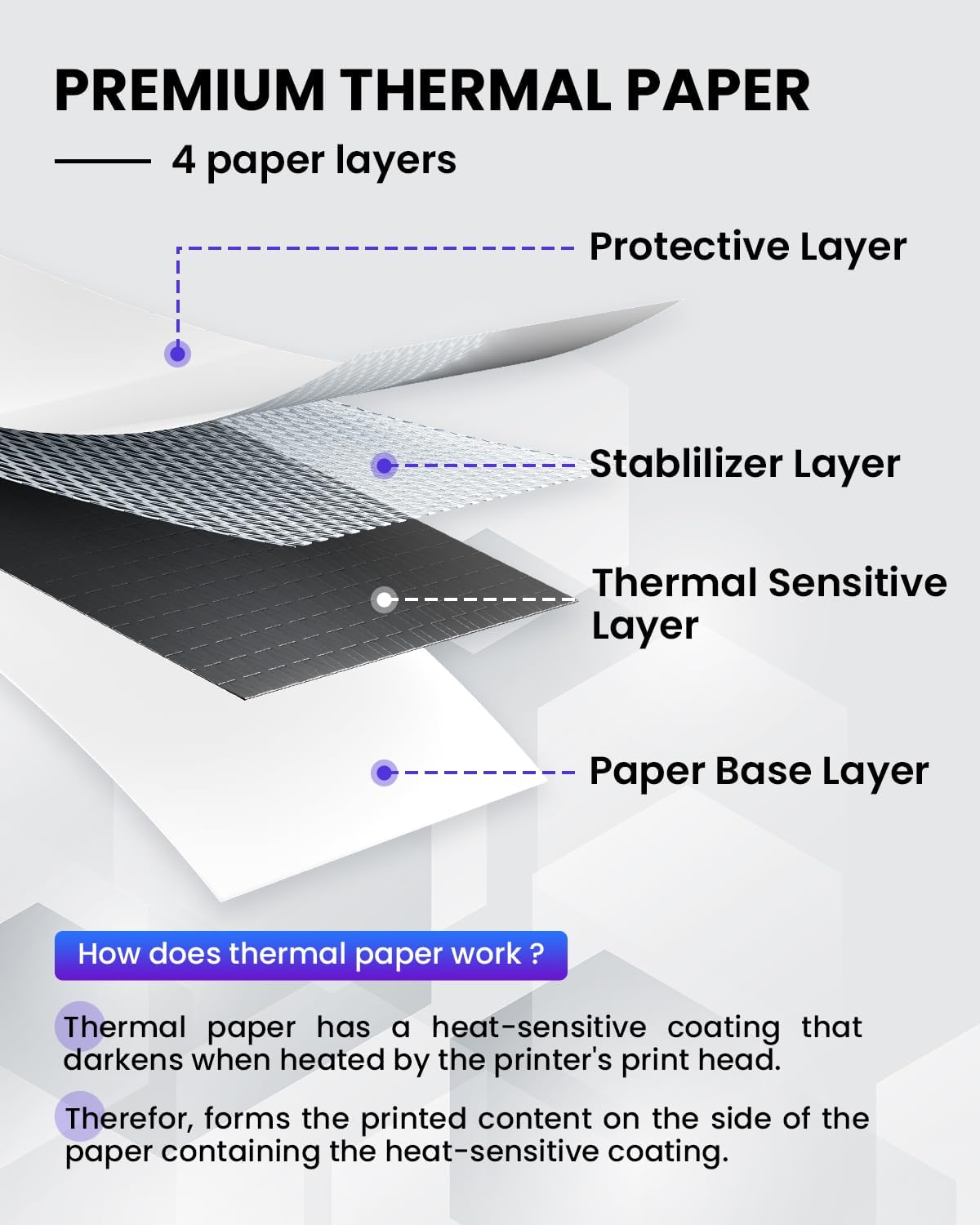 Thumbnail 6 de Phomemo US Letter Thermal Printer Paper, 200 Sheets for M08F and M832 Series