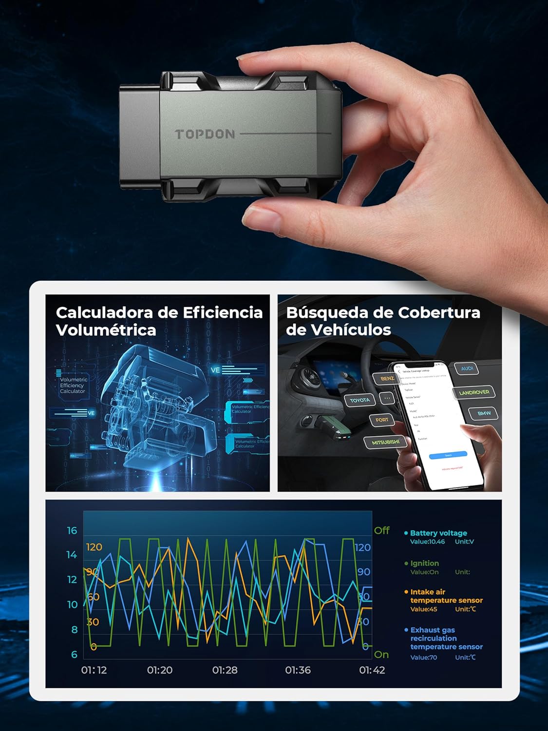 Thumbnail 6 de TOPDON Topscan OBD2 Bluetooth escáner