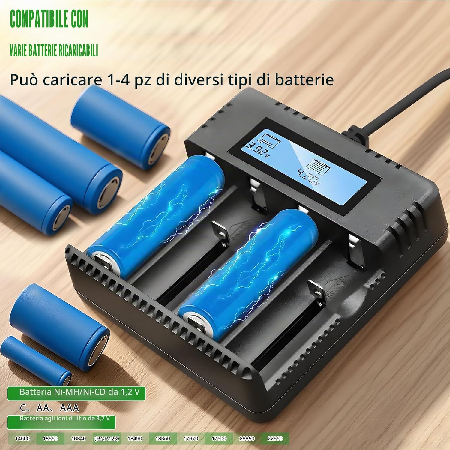 Detalle de Wowfast 18650 Caricabatterie: 4 slot, LCD, ricarica rapida e sicura per batterie agli ioni di litio 3,7V