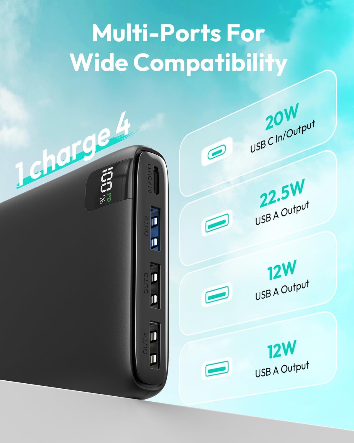 Thumbnail 5 de A ADDTOP Portable Charger 22.5W Fast Charging 20000mAh