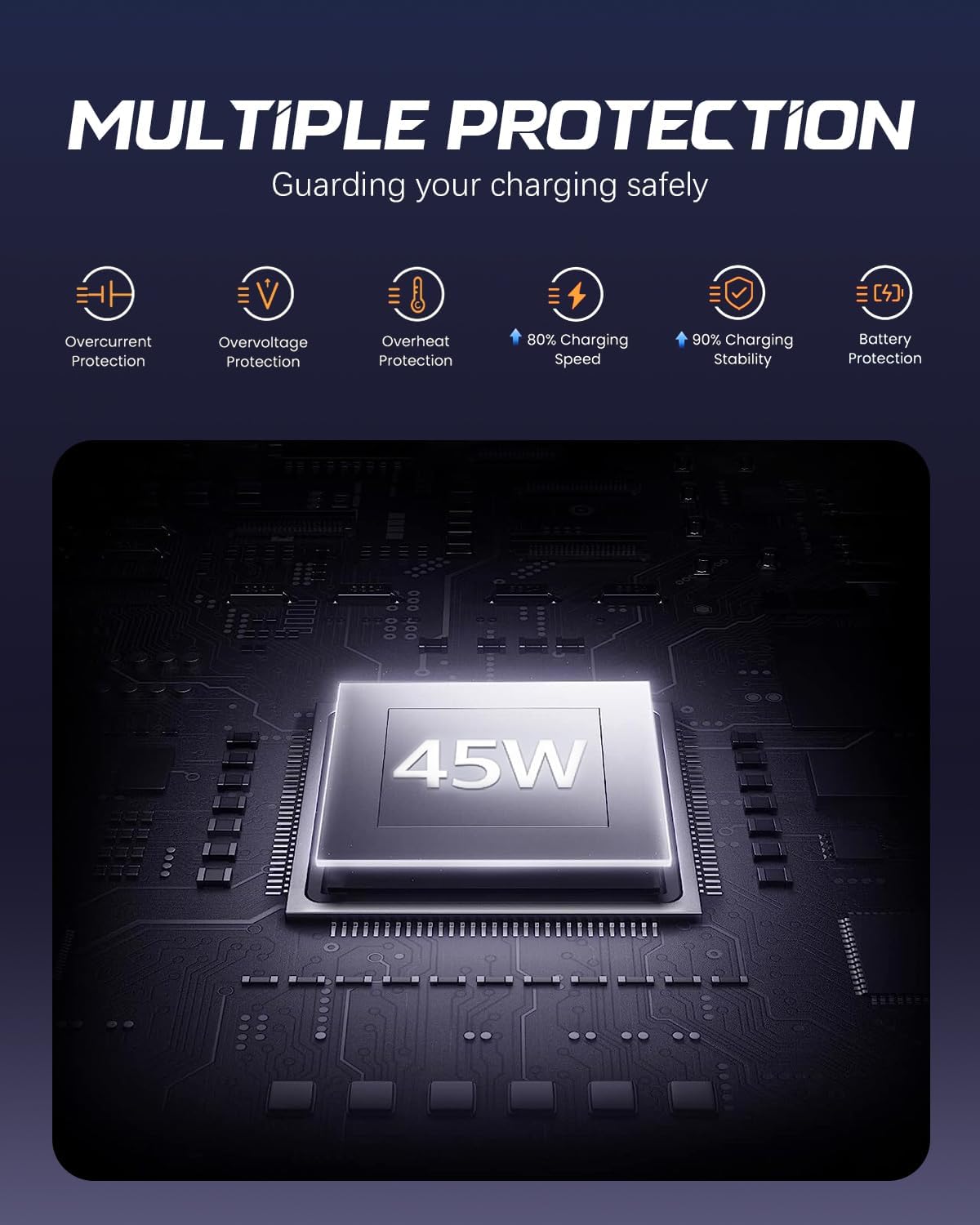 Detalle 2 de 45W USB-C Charger