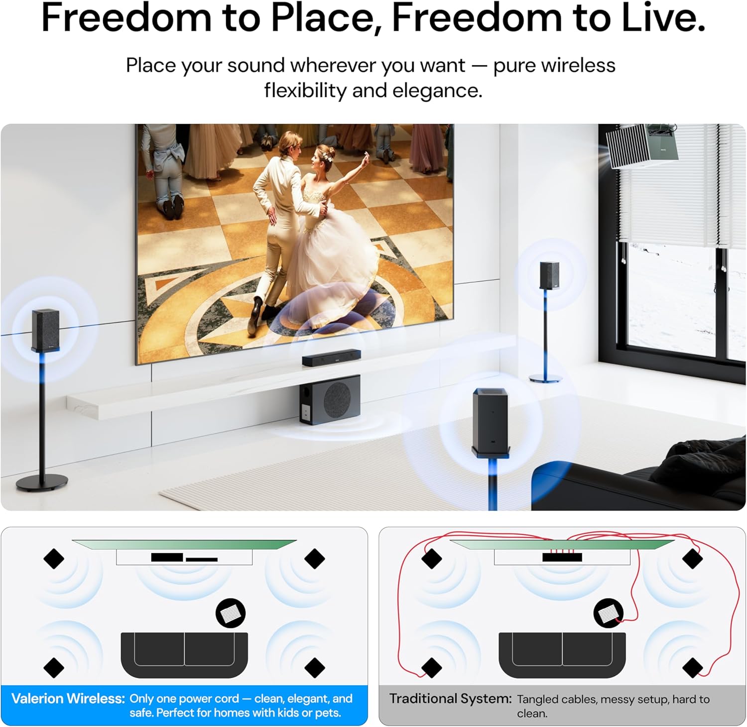 Thumbnail 5 de Valerion ThunderBeat 4.1.2 Wireless Dolby Atmos Surround Sound System (with Subwoofer)