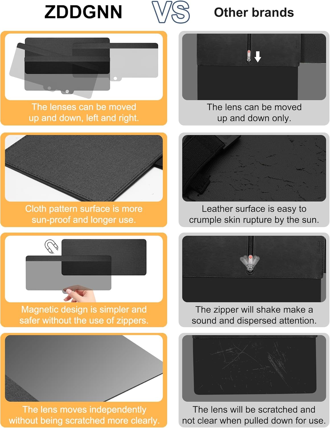 Detalle de Sonnenblende Verlängerung Auto – Magnetische Visiereinstellung in Grau