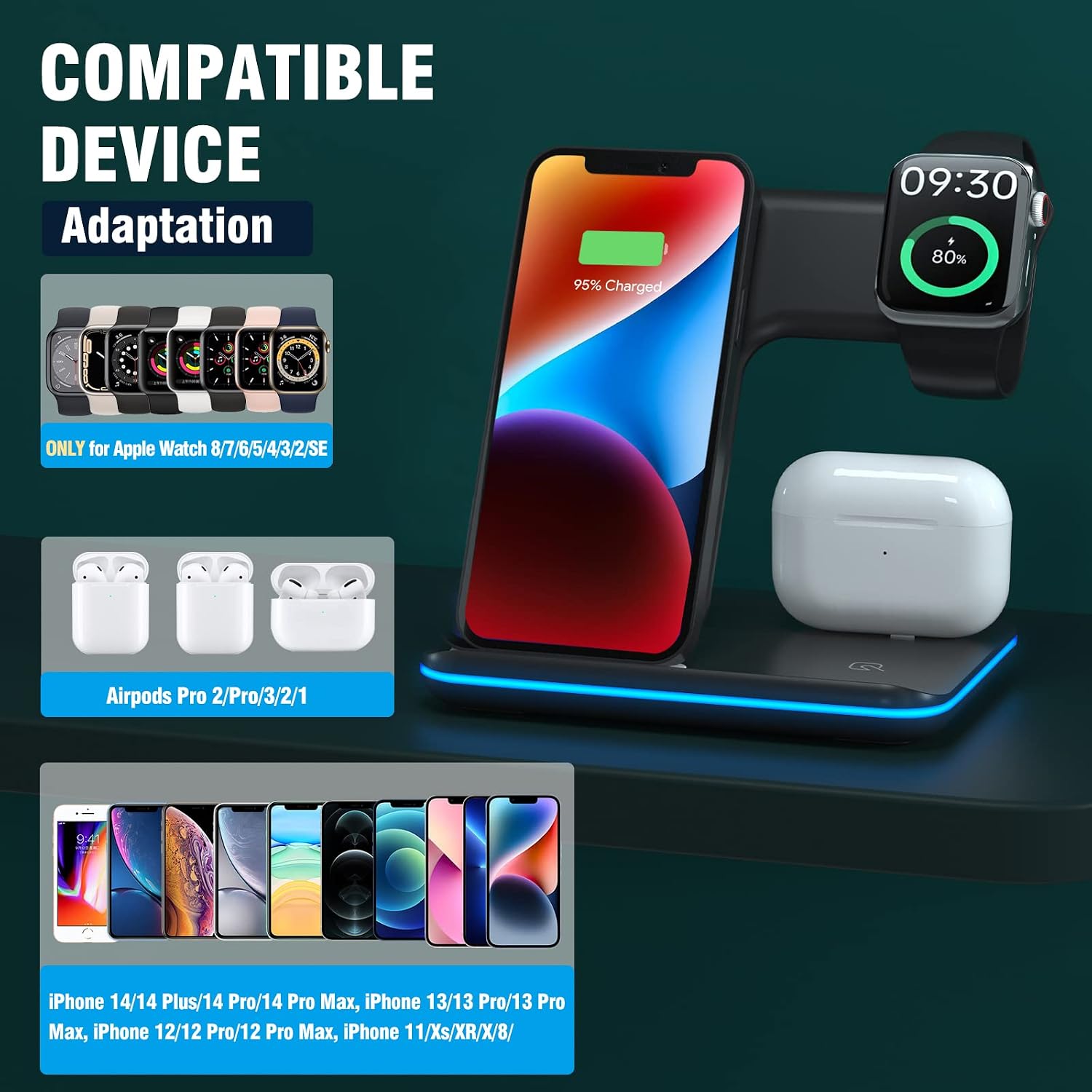 Detalle 2 de VESSTT Wireless Charger 3in1 for iPhone