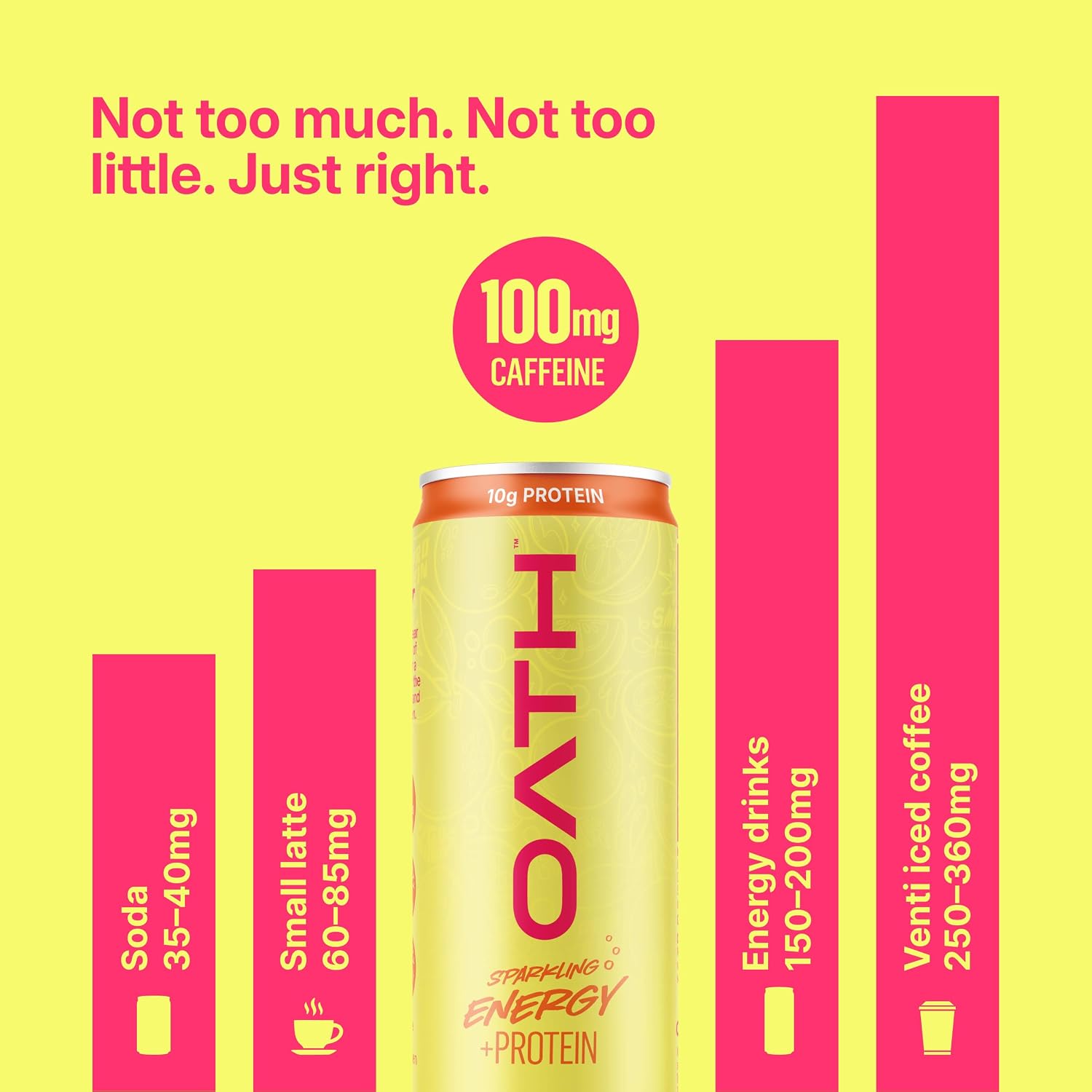 Detalle de Oath Nutrition Sparkling Energy Drink, 10g Protein
