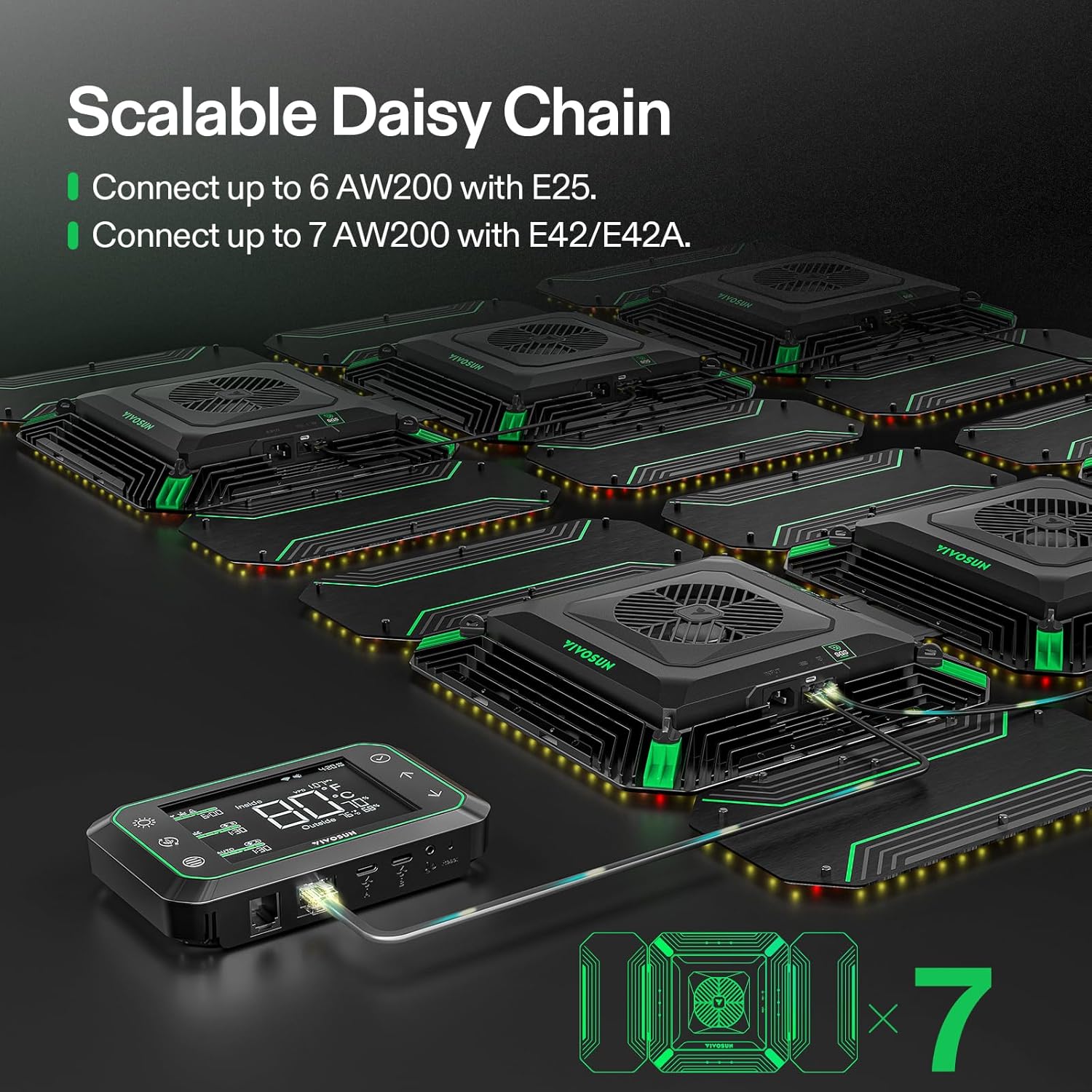 Thumbnail 6 de VIVOSUN AeroLight Wing AW200 LED Grow Light 200W con spettro sintonizzabile e ventilazione integrata