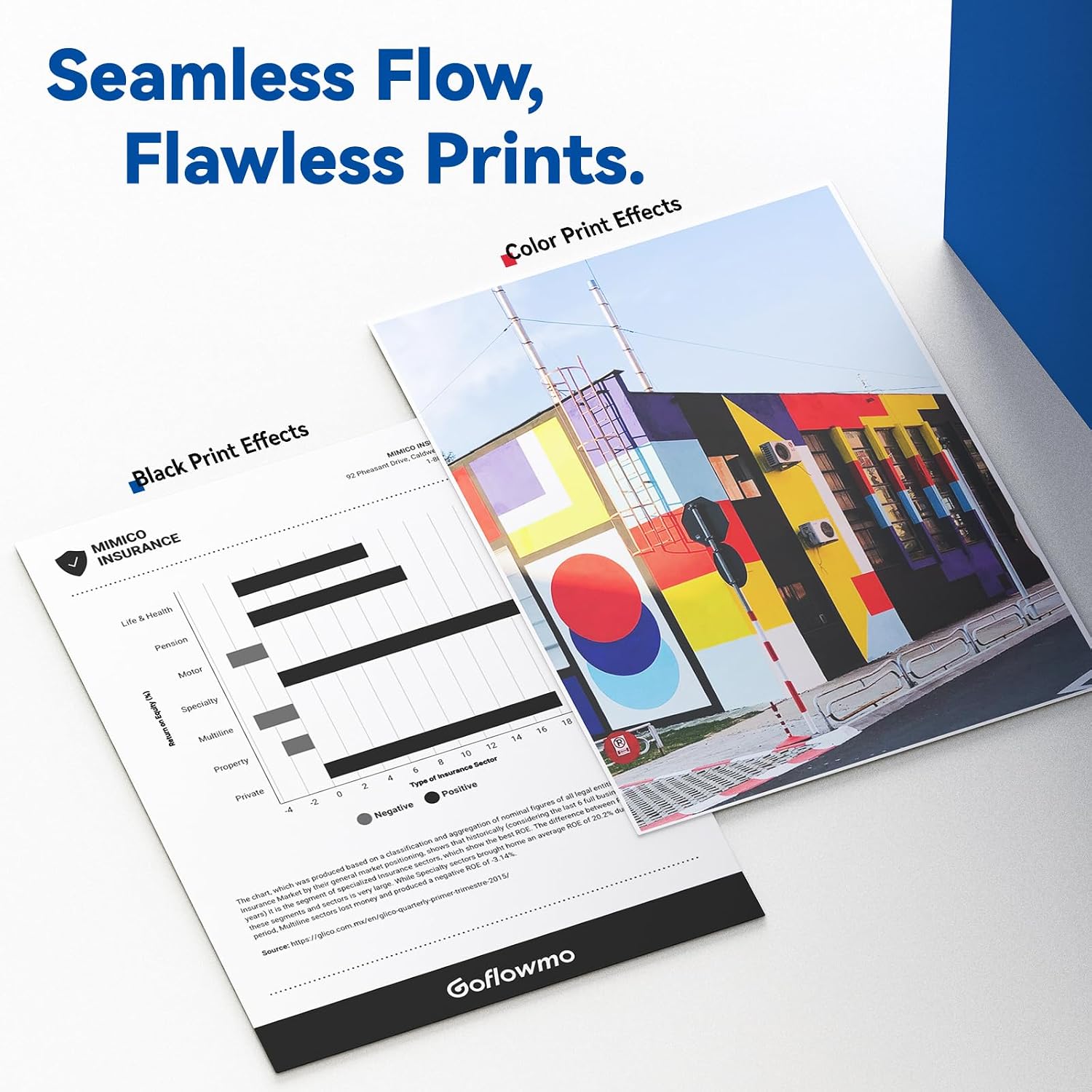 Detalle de GoFlowmo PG-275XL CL-276XL Ink Cartridge Set for Canon PIXMA, Black and Color