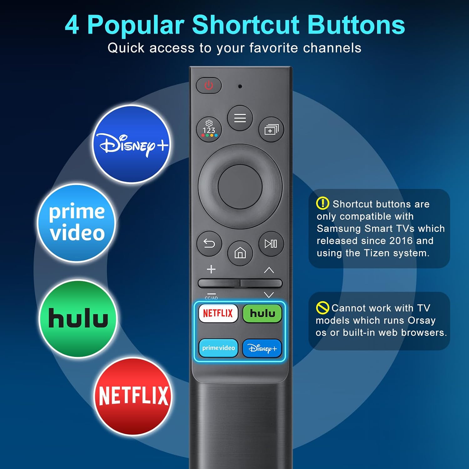 Detalle de Universal Remote for Samsung TVs 40ft