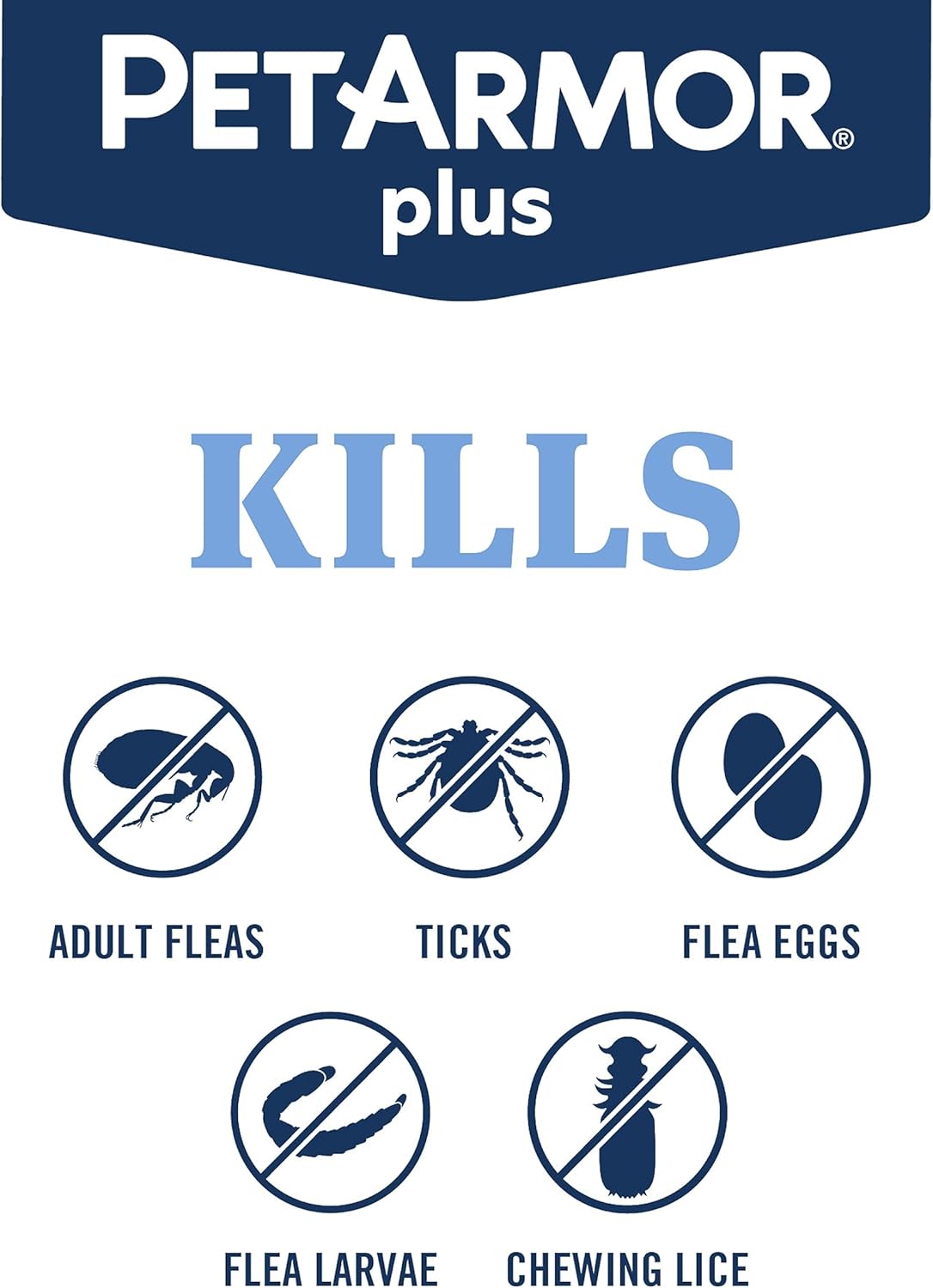 Detalle 2 de PetArmor Plus flea and tick for cats, 6 doses