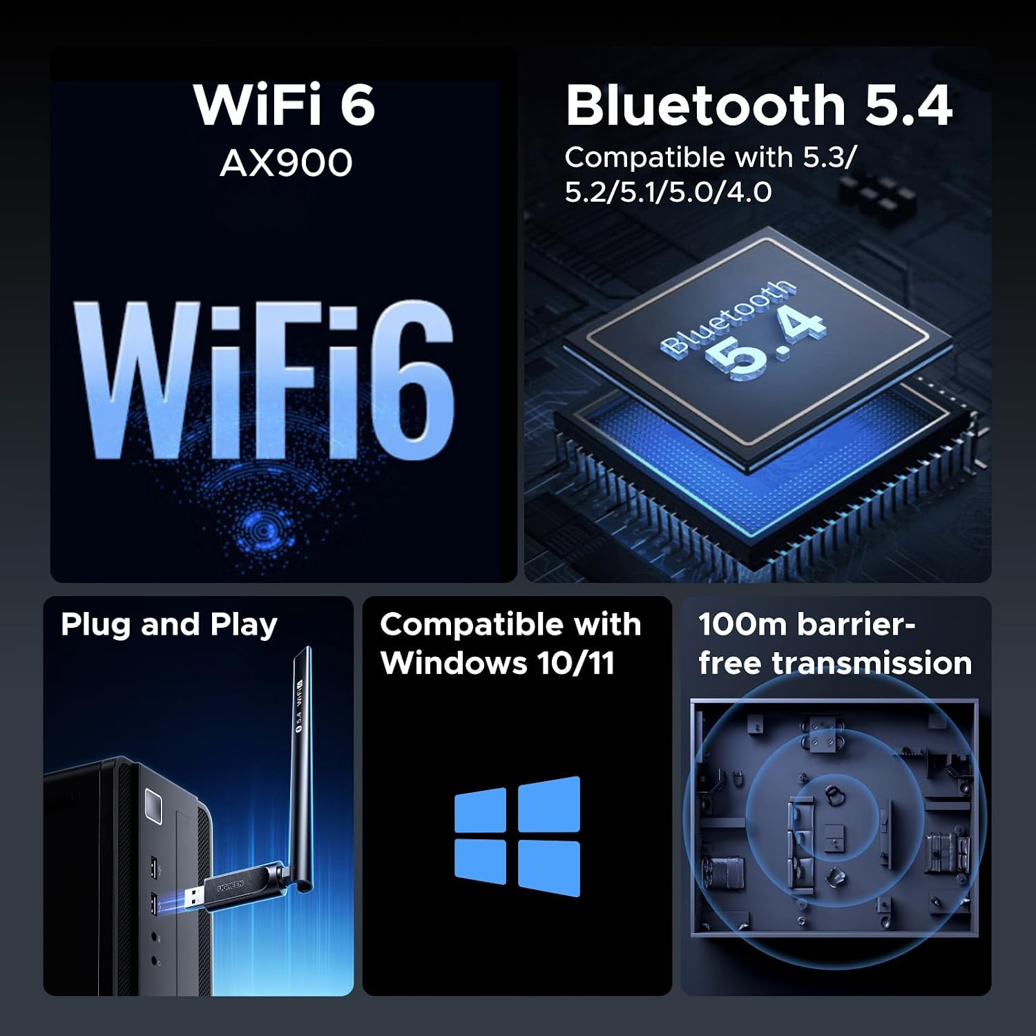 Detalle 2 de UGREEN AX900 WiFi Dongle 900 Mbps