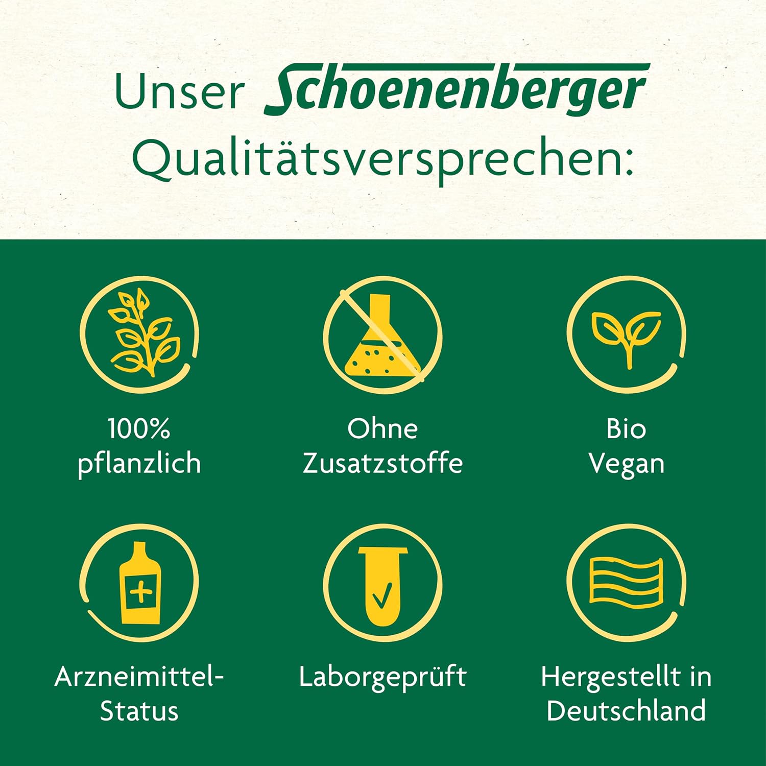 Detalle 2 de Schoenenberger Brennnessel naturreiner Heilpflanzensaft – 3x200 ml Glasflasche
