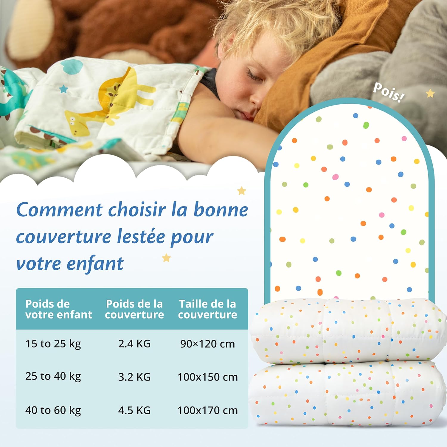 Thumbnail 2 de Ella Couverture Lestée Enfant 3,2 kg 100x150 cm – Relaxante et Calmante