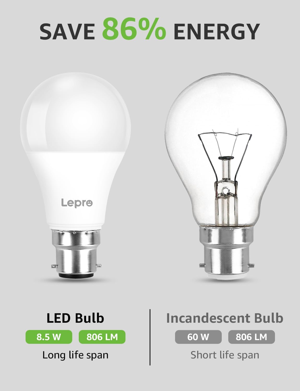 Thumbnail 2 de Lepro Bayonet 8.5W B22 LED 806lm 6500K Pack of 6