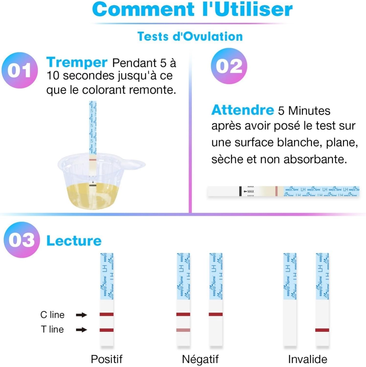 Thumbnail 6 de Easy@Home 40 tests d'ovulation 🧪
