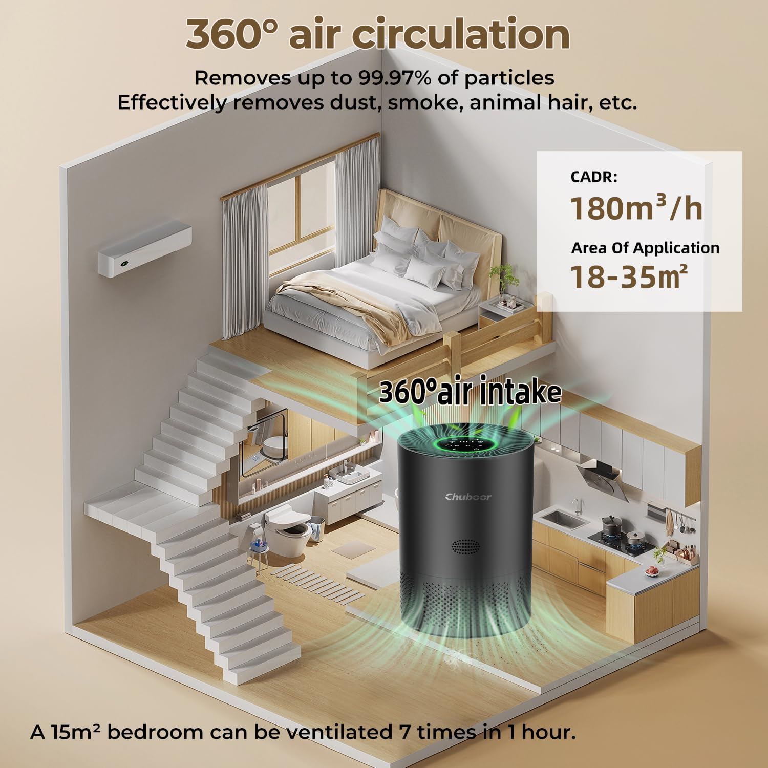 Detalle 2 de Air Purifier for Bedroom and Home by Chuboor PJ01 — 305 m³/h, 5 Speeds, 3 Timers, Quiet Sleep Mode, HEPA