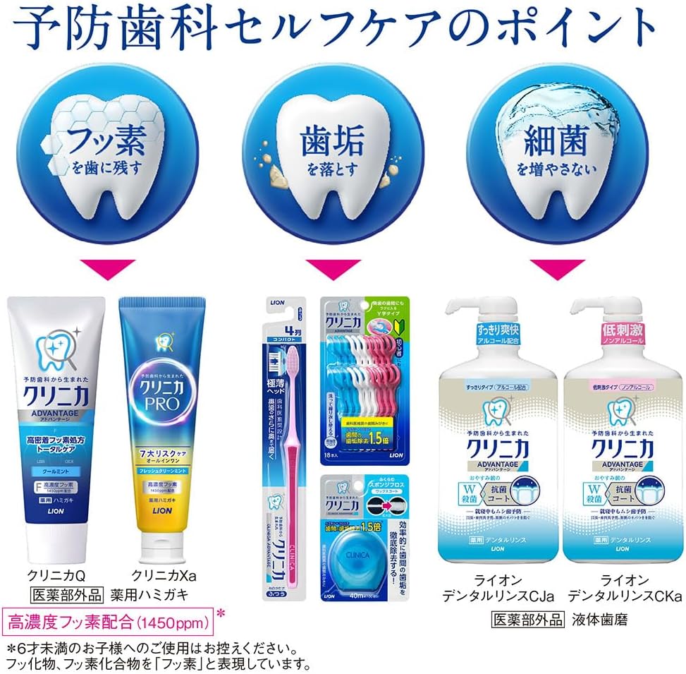 Detalle 2 de クリニカ アドバンテージ 低刺激タイプ デンタルリンス 900ml×2個+Y字フロス