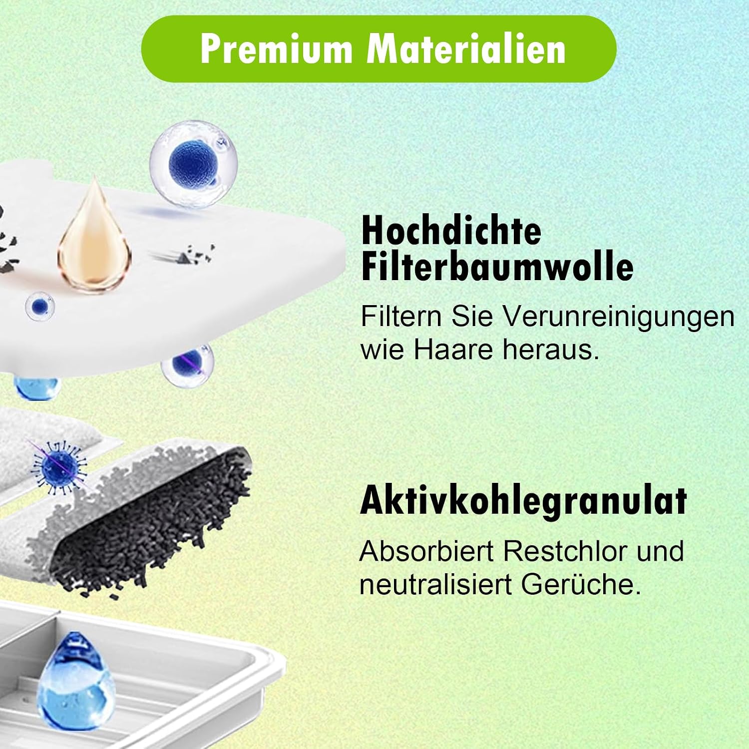 Detalle de PETKIT EVERSWEET MAX Filter 10er Set