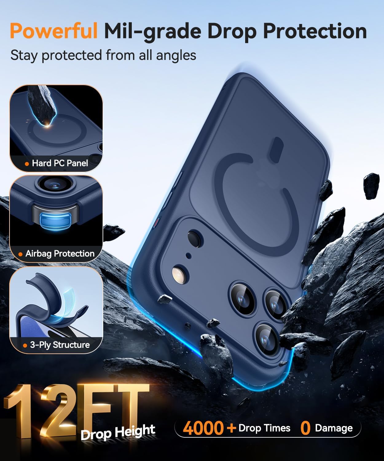 Thumbnail 4 de CANSHN Cover magnetica per iPhone 17 Pro da 6,3” compatibile MagSafe, protezione fotocamera e magneti N52, blu profondo