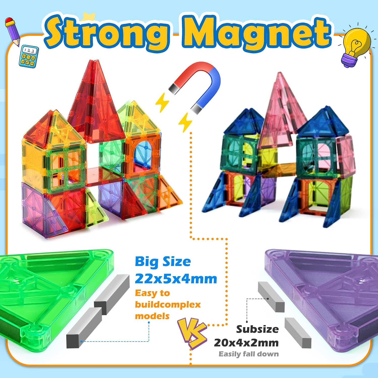 Thumbnail 4 de iKidiki Magnetic Tiles, Toys for 2 3 4 5 6 Year Old Boys Girls, Magnetic Building Blocks Sensory Montessori for Boys and Girls STEM Learning Educational Toys Birthday Gifts for Kids