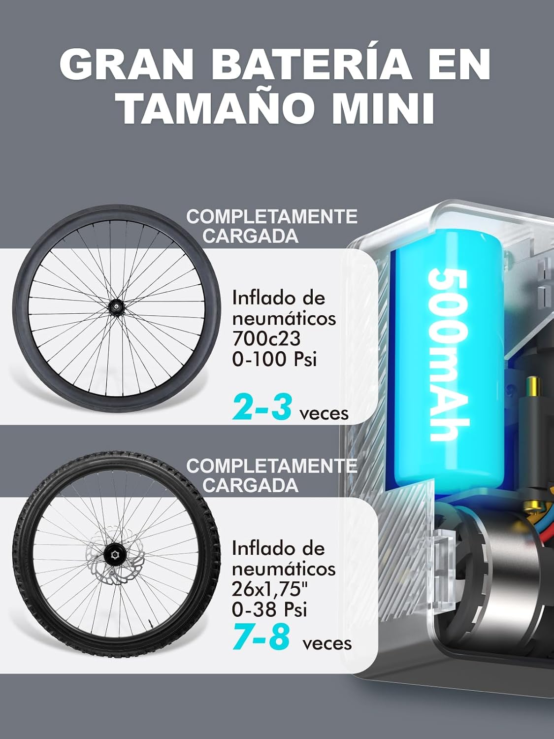 Detalle 2 de GPUTEK Bomba Eléctrica para Bicicletas 🚲, Alta Presión 120 PSI