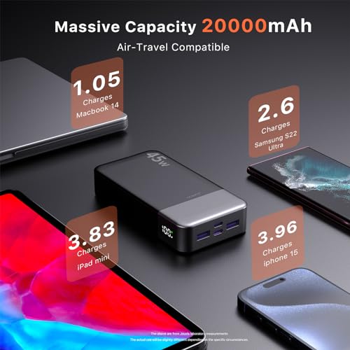 Detalle de JUOVI 45W Power Bank 20000mAh: ricarica rapida e multi-dispositivo per lavoro e viaggio