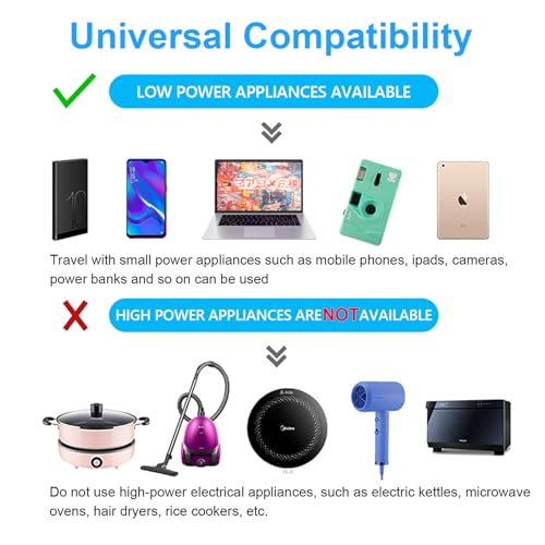 Detalle de Omivine 2 Pack European to UK Plug Adaptor with 4 USB Ports (1 USB-C) – Grounded EU Travel Adapter, Type E/F