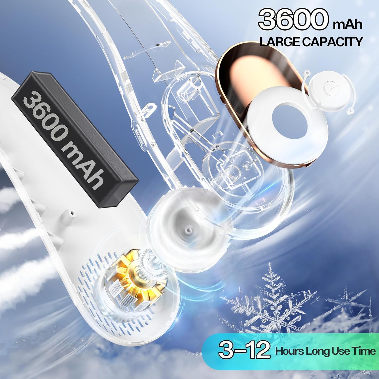 Thumbnail 3 de Neck Fan: Portable Bladeless Neck Fan with LED Display and 360° Airflow