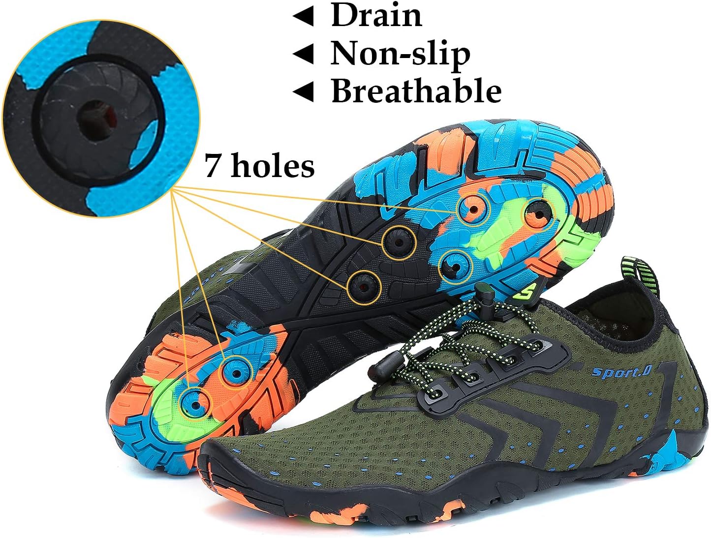 Detalle de SAGUARO Badeschuhe für Herren und Damen mit 7/9 Drainagelöchern – rutschfest & schnelltrocknend, Gr. 35–48