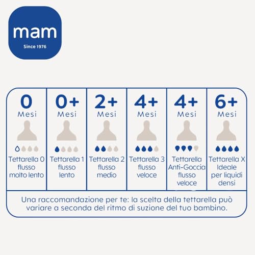 Detalle de MAM Tettarella Misura 3 (Set da 2) per allattamento 4+ mesi | SkinSoft, flusso veloce