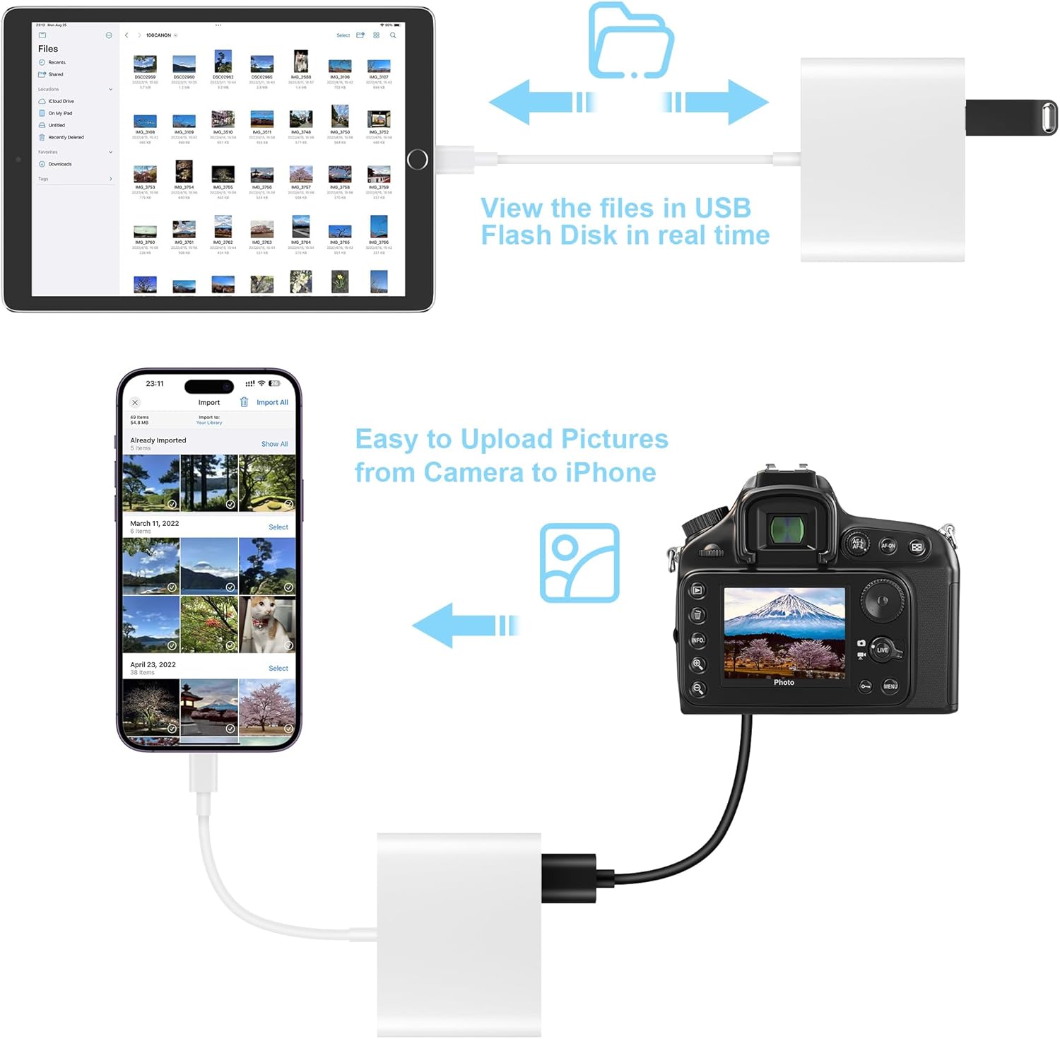 Thumbnail 3 de SZHAIYIJIN SD Card Reader for iPhone
