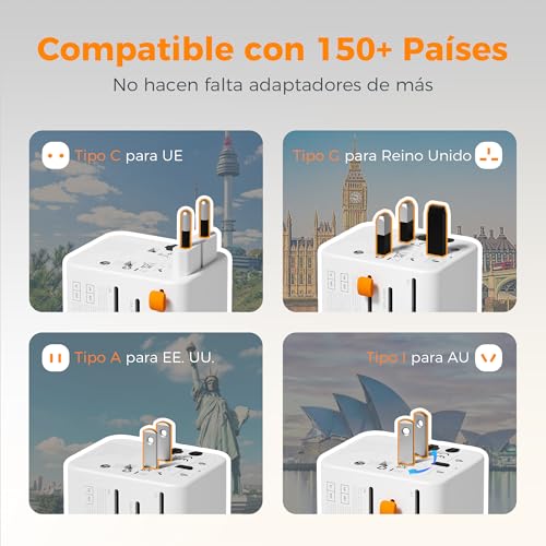 Detalle de TESSAN Adaptador Enchufe Universal de Viaje con 5 USB y Carga Rápida 65W GaN