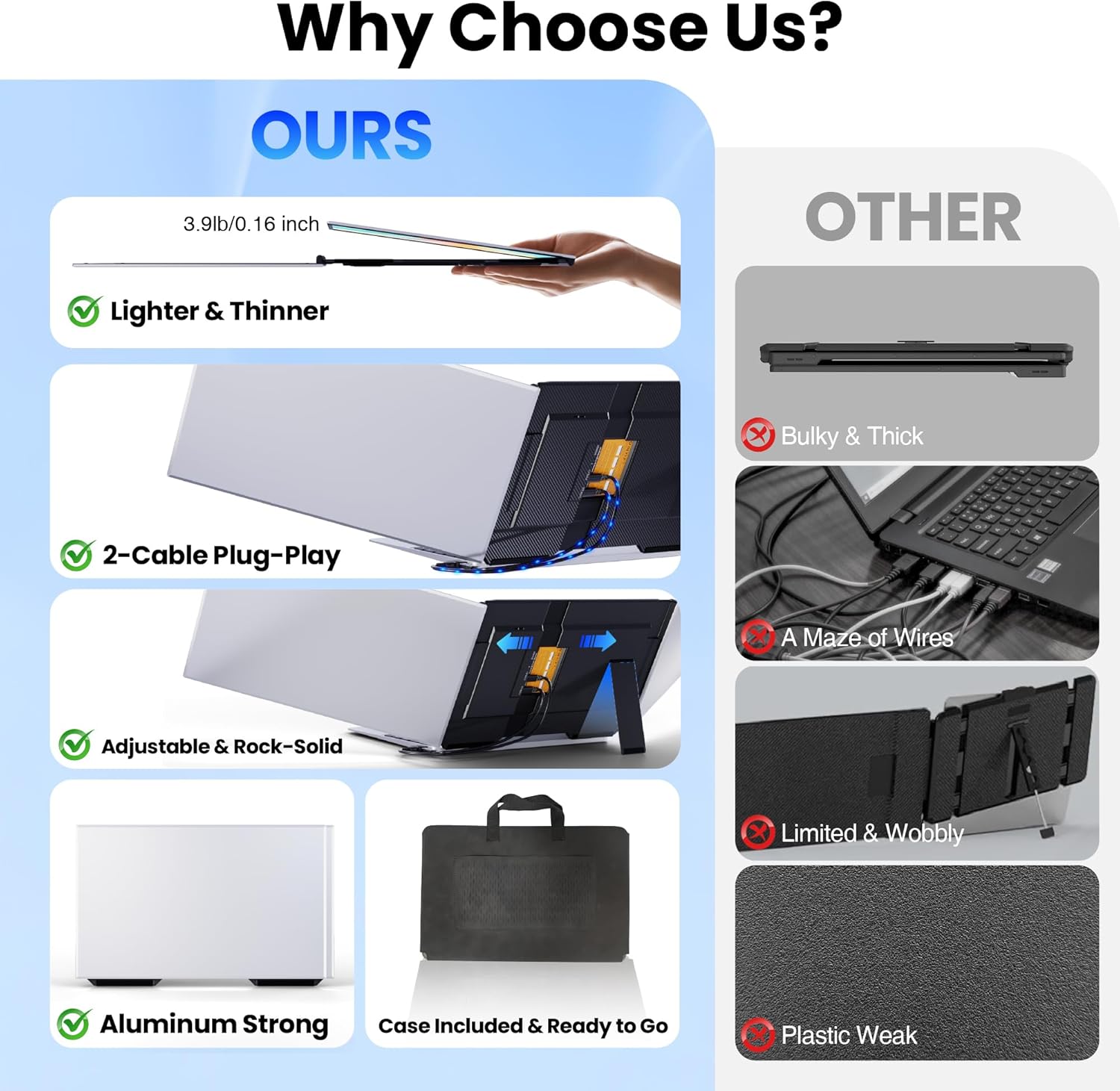 Thumbnail 1 de Laptop Screen Extender 15.6" Ultra Light Triple Monitor