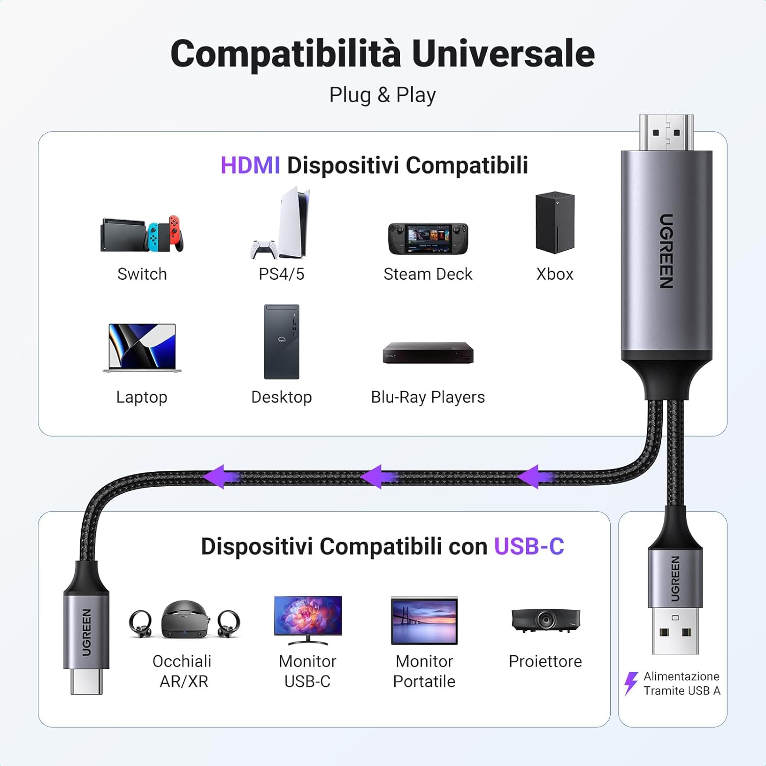 Thumbnail 6 de UGREEN Adaptador USB C a HDMI 4K 60Hz 📺