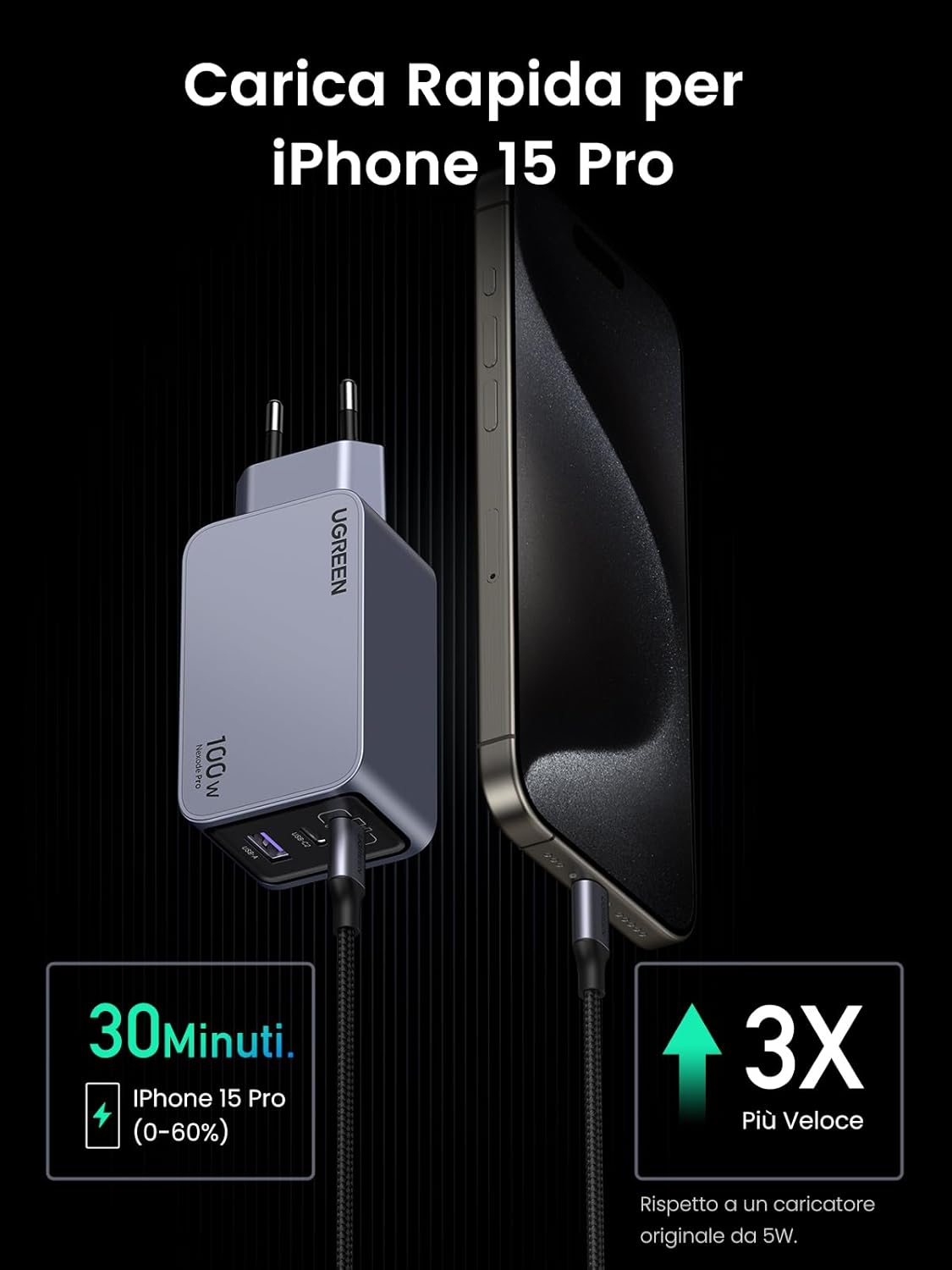 Thumbnail 3 de UGREEN Nexode Pro 100W caricatore USB-C GaN 3 porte (Nexode Pro)
