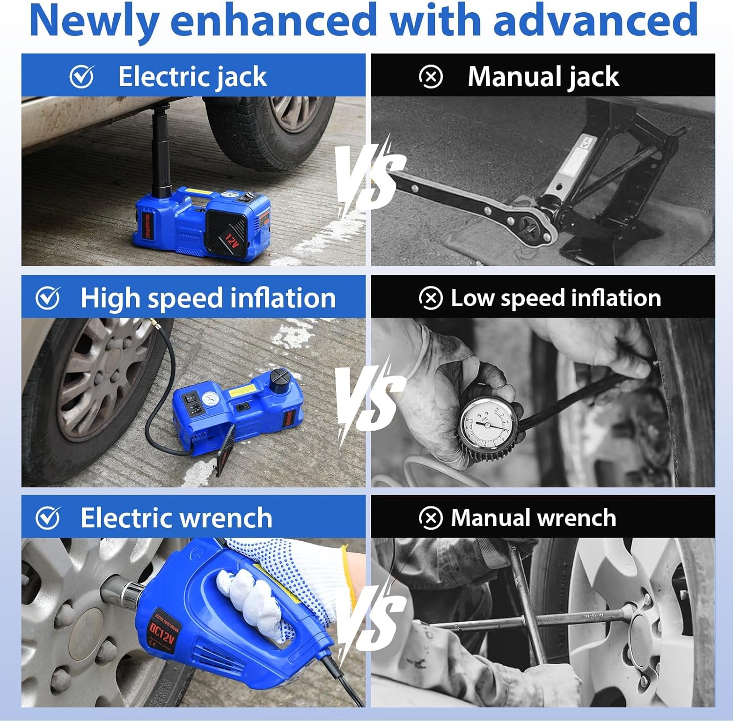 Thumbnail 4 de Electric Car Jack Kit 5 Ton 12V Electric Hydraulic Floor Jack with Built-in Inflator & Impact Wrench (Blue)