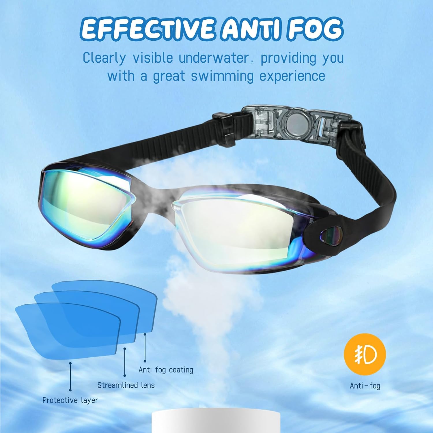 Detalle 2 de Houbobo Swimming Goggles 2 Pack – Anti-Fog, Leak-Proof Goggles for Adults and Teens