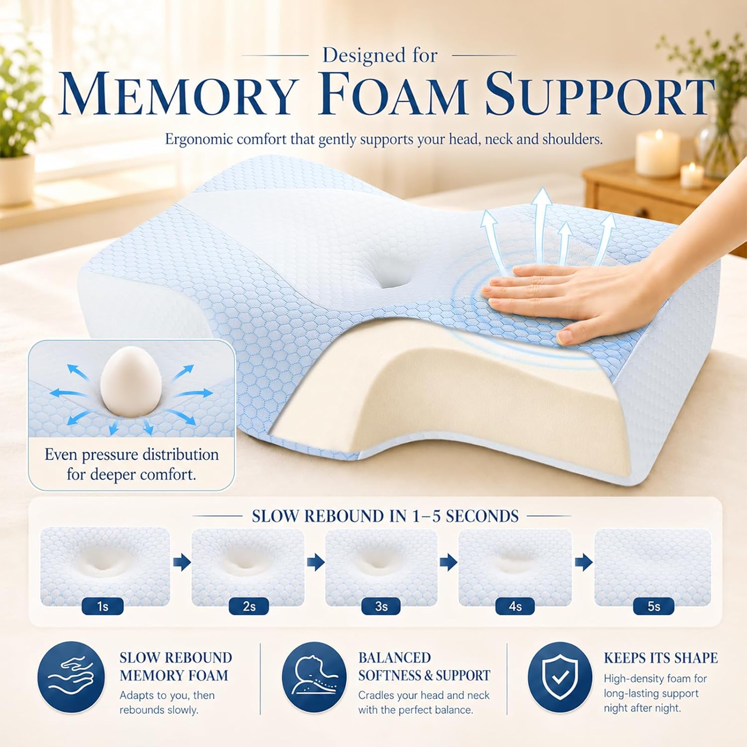 Thumbnail 4 de Ergonomic Cervical Memory Foam Neck Support Pillow 5X