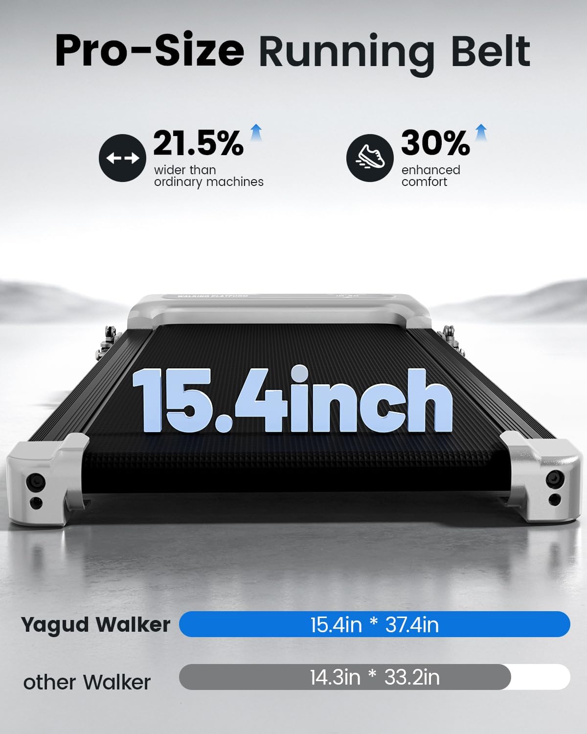 Thumbnail 4 de Yagud Walking Pad Treadmill for Home Office