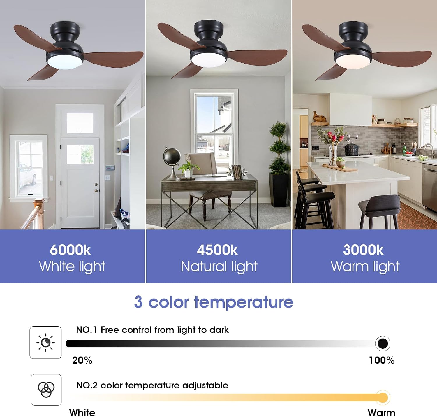 Detalle 1 de Kviflon 36-inch ceiling fan with light