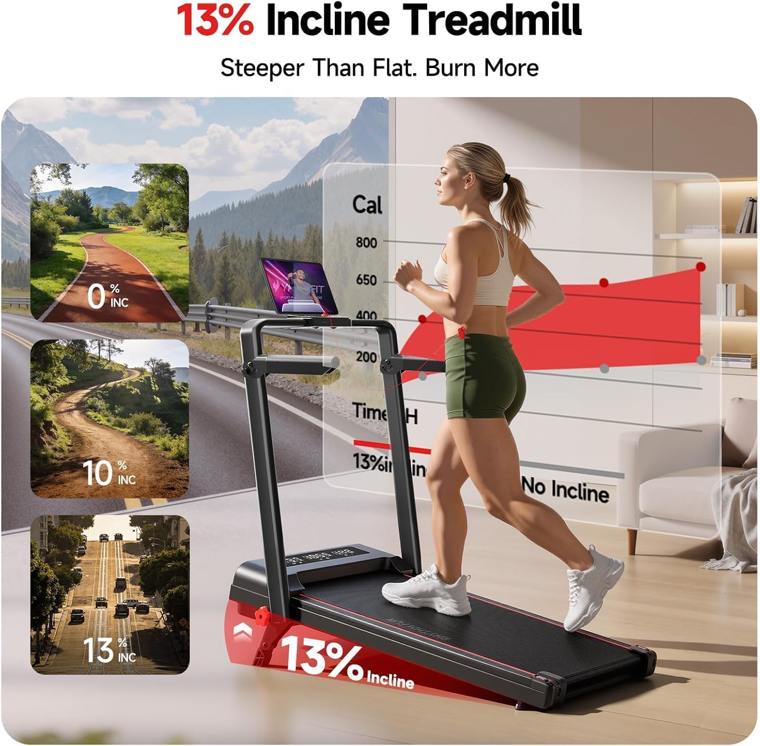 Detalle de RHYTHM FUN M4138 15% Incline Folding Walking Treadmill with Handlebar