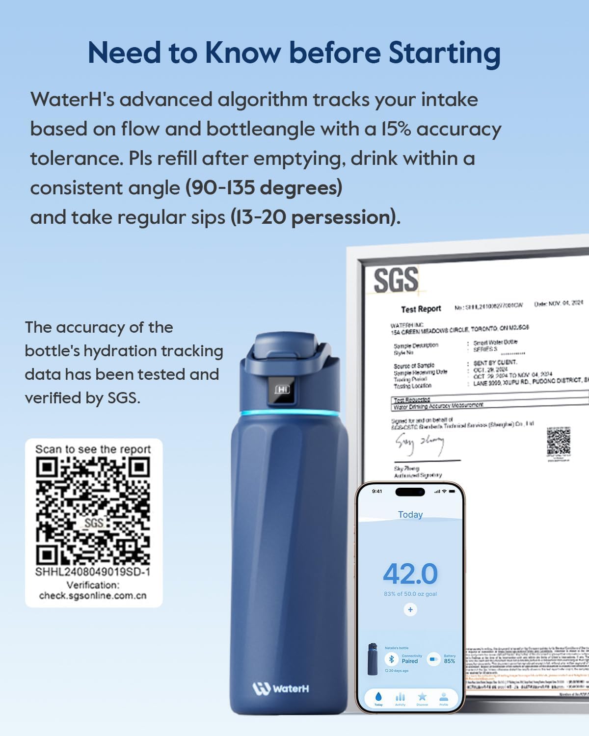 Thumbnail 6 de WaterH Boost Smart Water Bottle Tracker with Reminder to Drink Water, 946ml