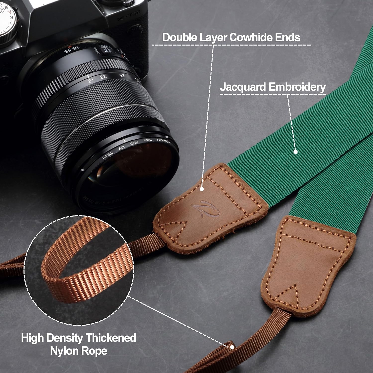 Detalle de Padwa Lifestyle Green Double Layer Crazy Horse Cowhide Camera Strap (1.5" cotton woven) – Adjustable for DSLR & mirrorless