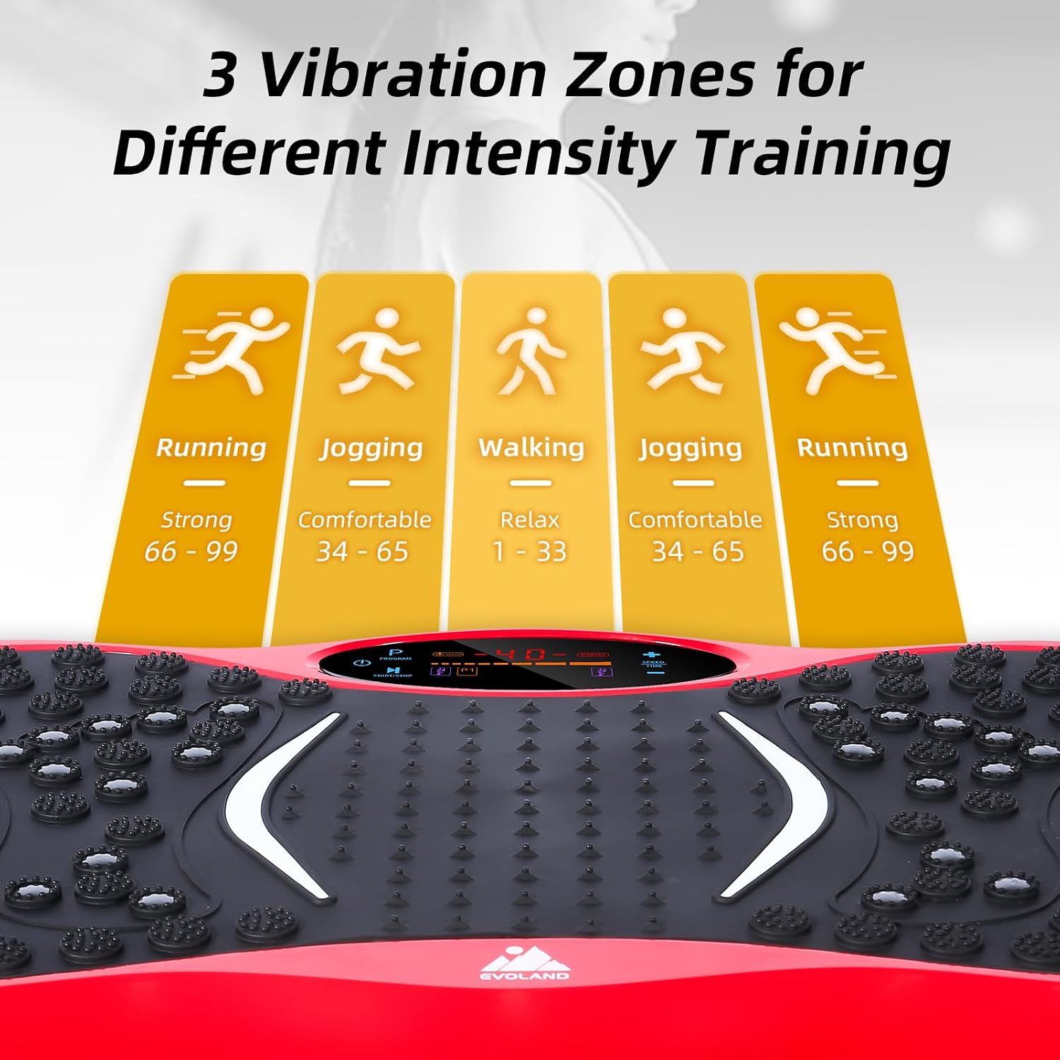 Thumbnail 3 de EVOLAND Vibration Plate Exercise Machine