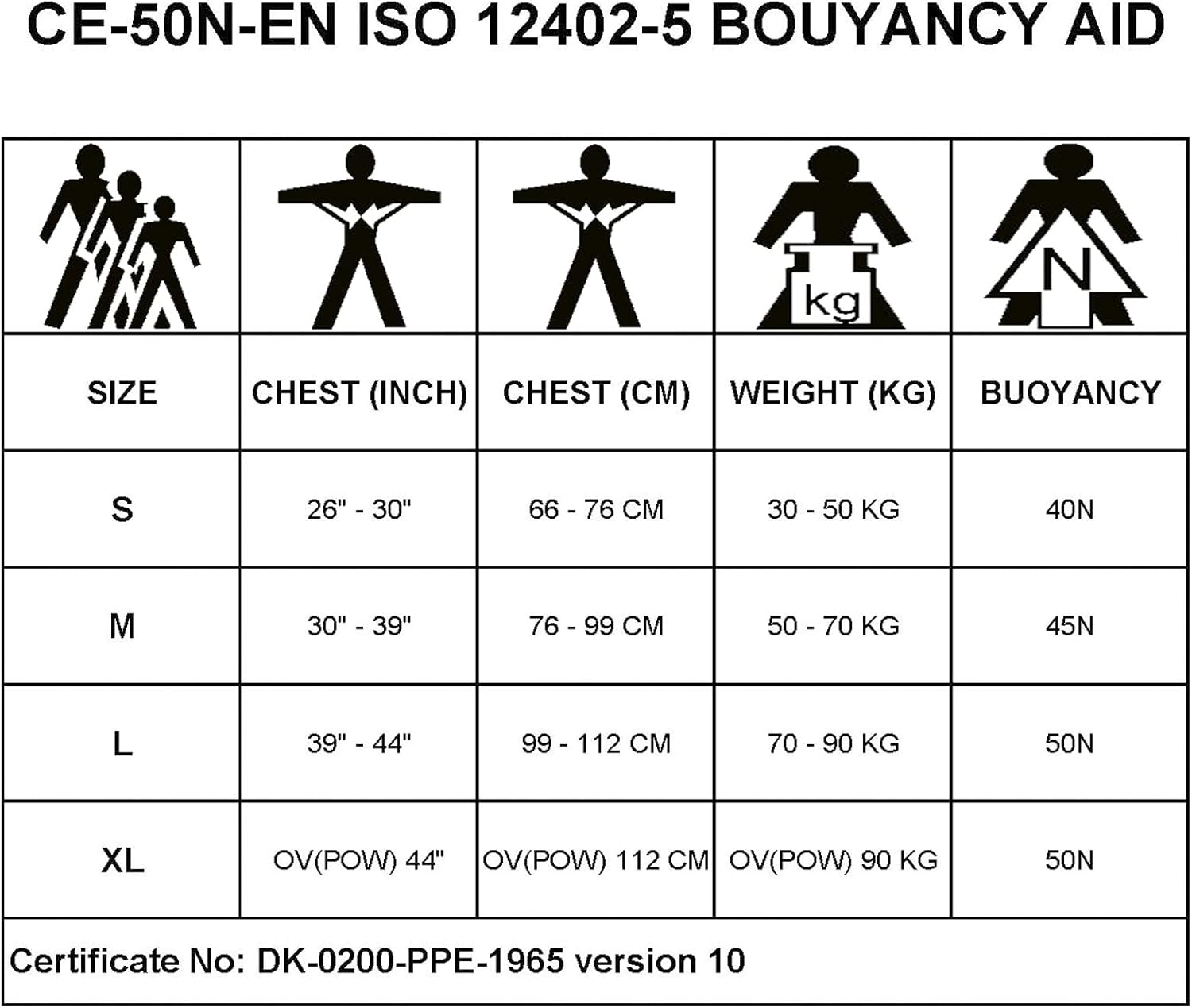 Thumbnail 6 de Leader International Schwimmhilfe Erwachsene (Feststoffweste) – Auftriebshilfe bis 50N, Größe M