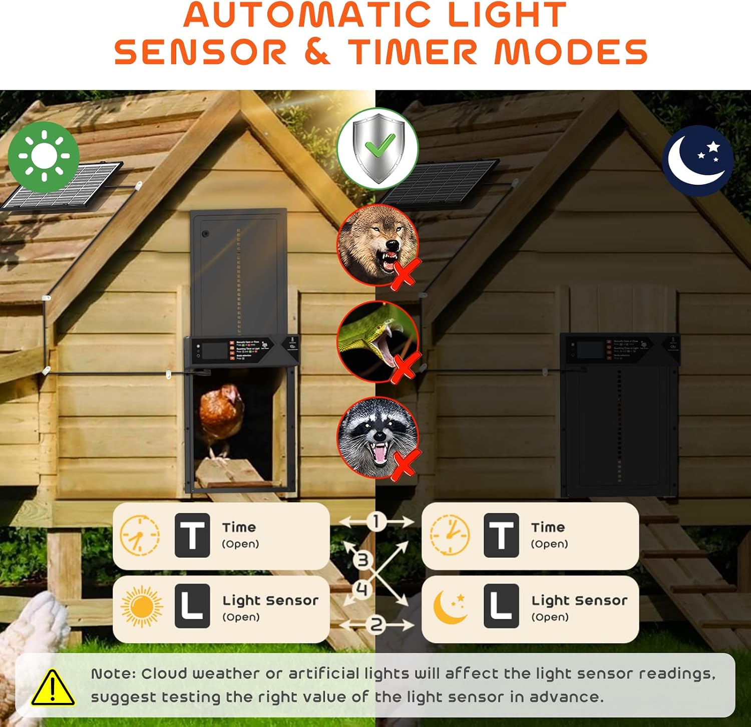 Detalle 1 de AsFrost Automatic Chicken Coop Door, 4000mAh Battery