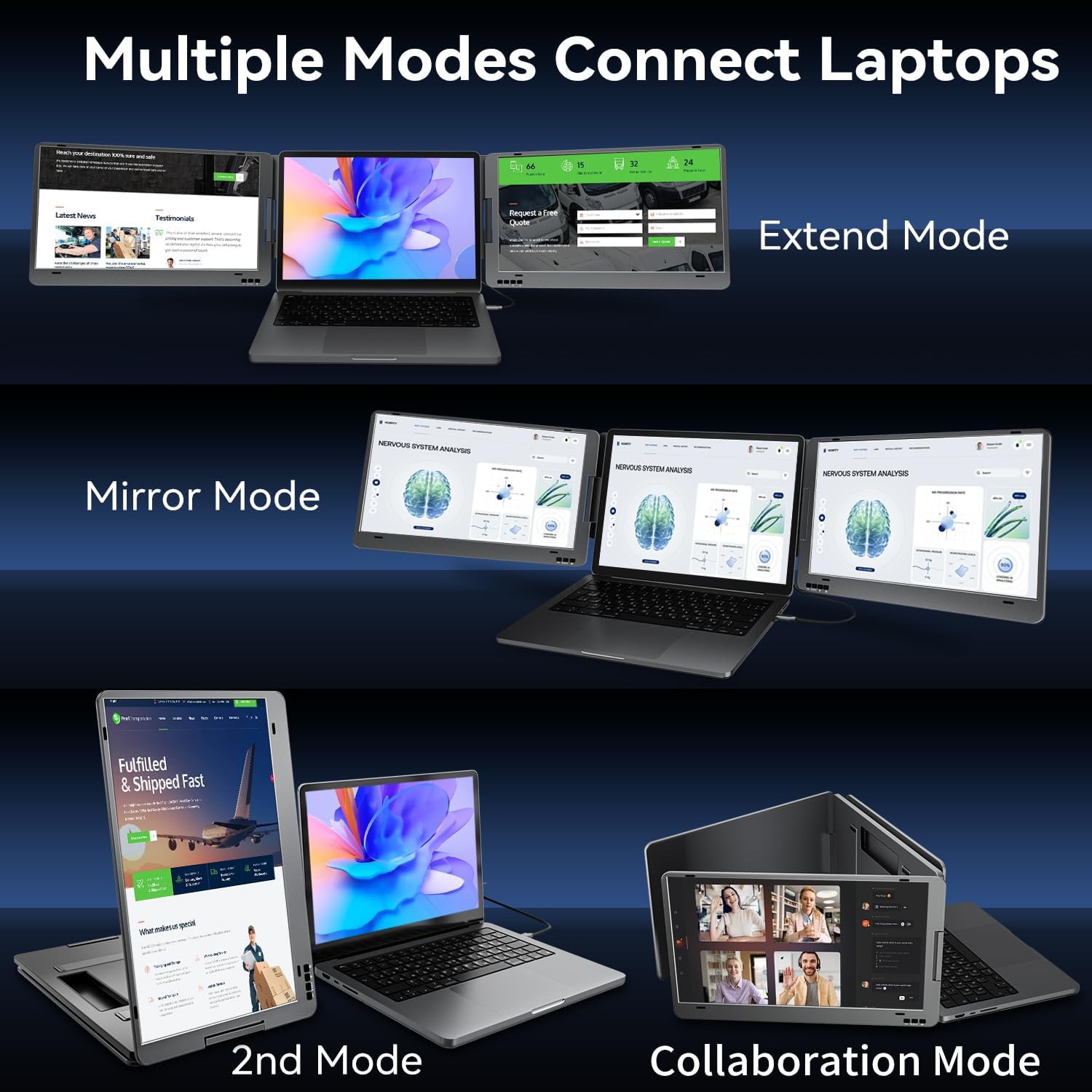 Thumbnail 5 de KPKUE 14 inch 1080p Dual portable monitor