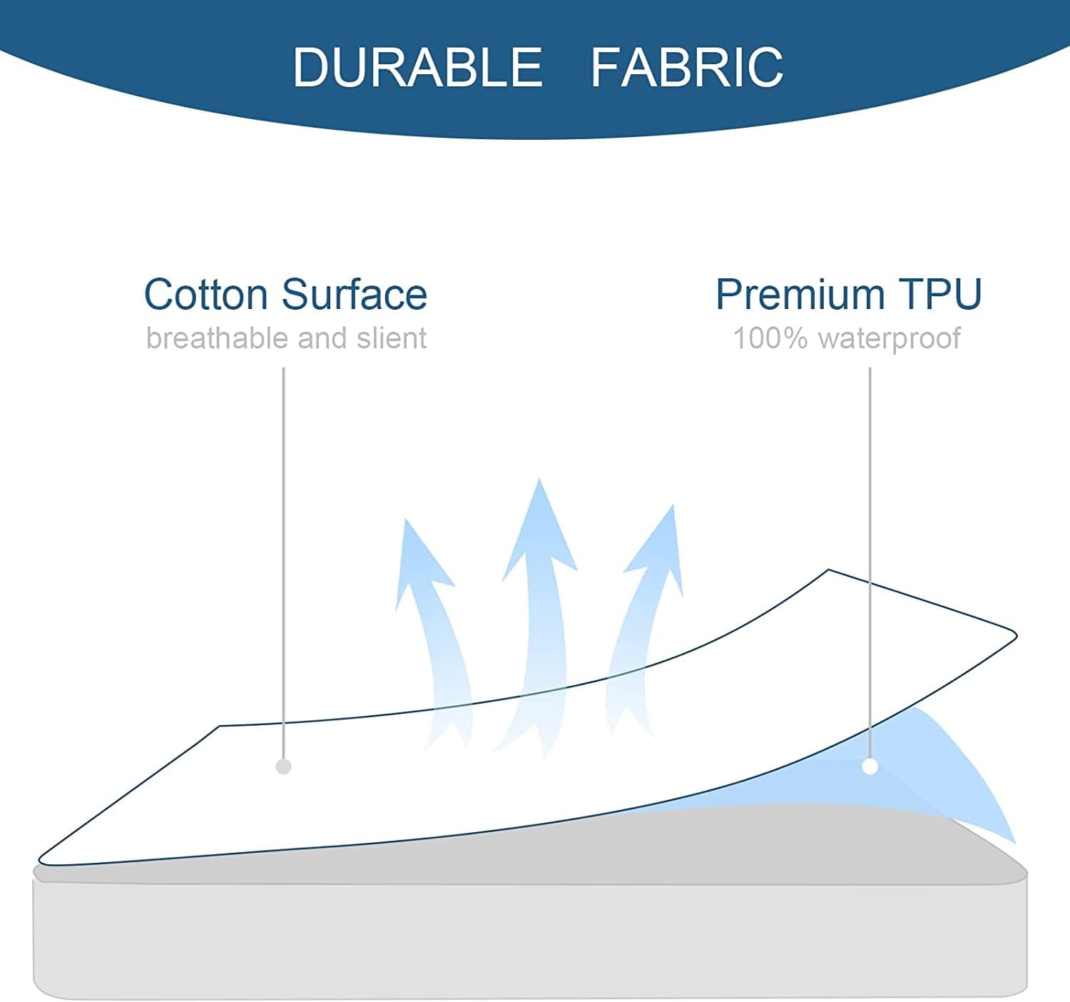 Detalle de SPRINGSPIRIT Waterproof Mattress Protector 2-Pack